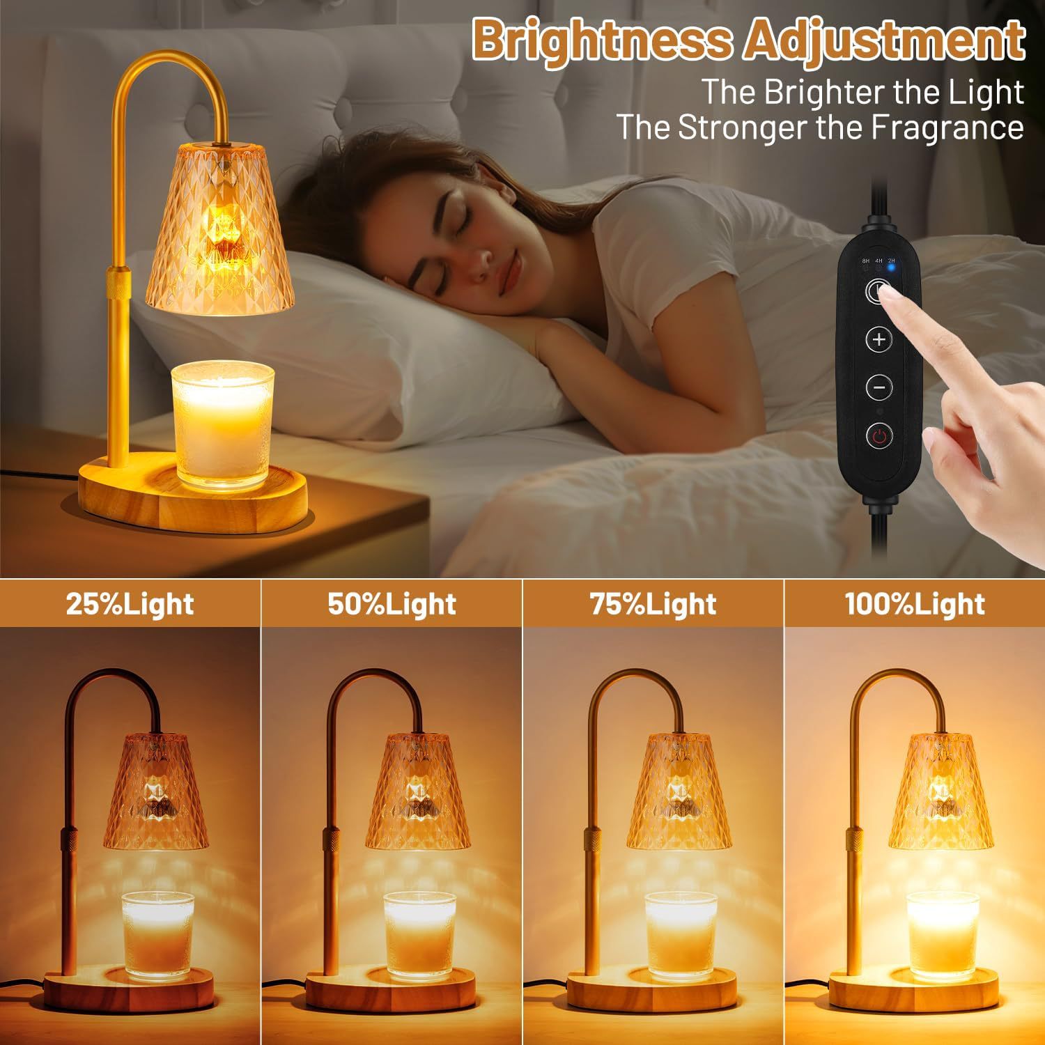 Flameless Wax Melt Warmer Lamp - đánh giá và giá Wax Melts