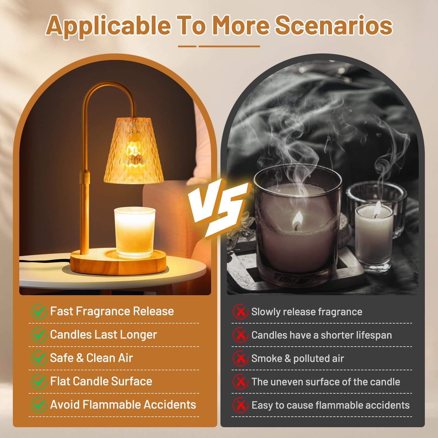 Flameless Wax Melt Warmer Lamp - đánh giá và giá Wax Melts