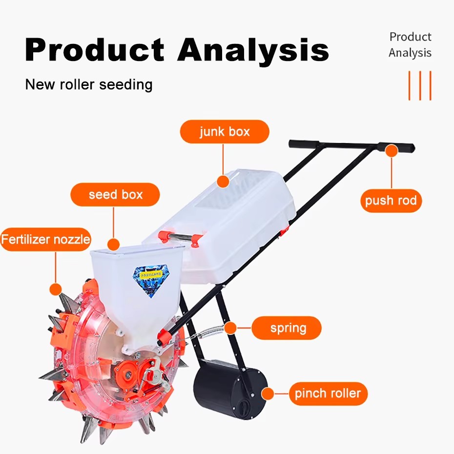 Hand Push Corn Peanut Planter  - đánh giá và giá Soy Wax